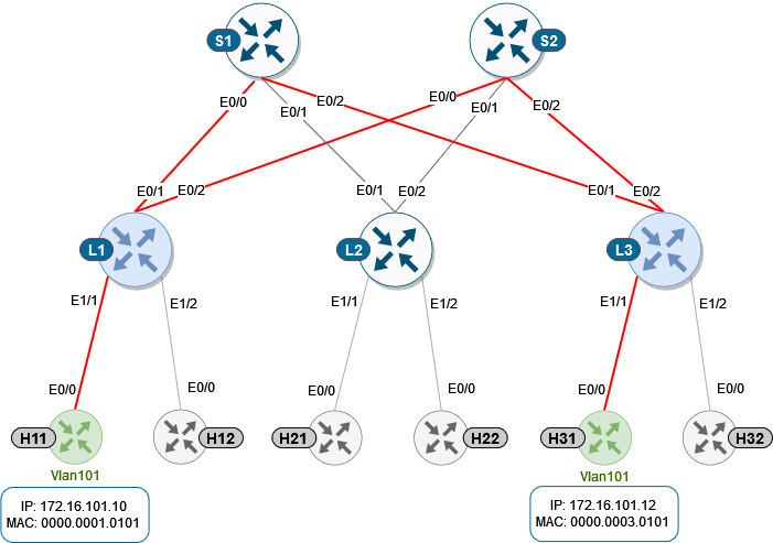 _images/ts02_topology.png